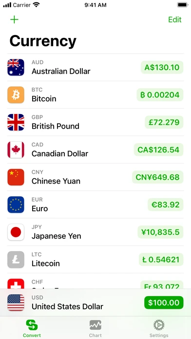 Currency — iPhone 1